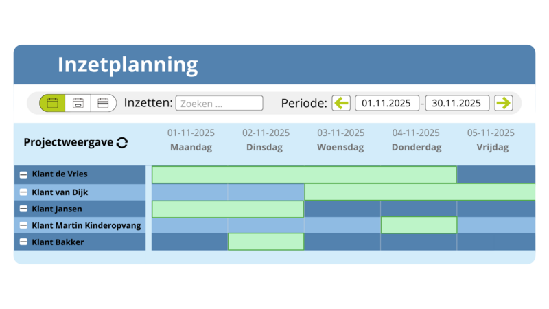 Digitale Einsatz- und Projektplanung im Wochenkalender mit Kundenübersicht