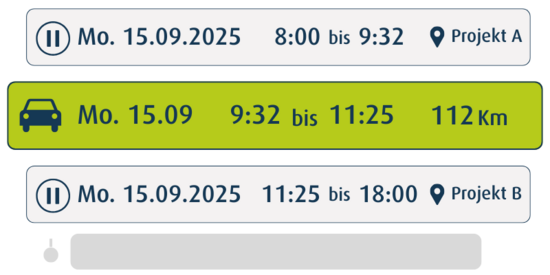 Digitale Zeiterfassung mit Fahrtstrecke und Projektdaten