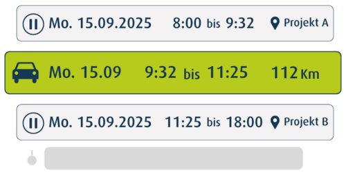 Digitale Zeiterfassung mit Fahrtstrecke und Projektdaten