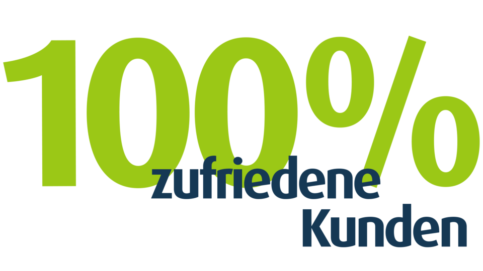 Eine KPI-Grafik, die darauf hindeutet, dass durch geoCapture 100% zufriedene Kunden erhält