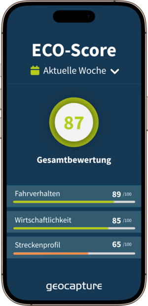 Mockup Fahrverhalten analysieren