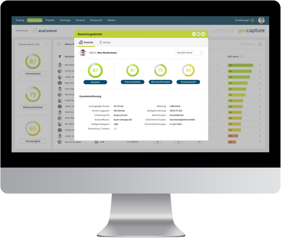 Computerbildschirm zeigt die geoCapture-Software mit einer ecoControl-Auswertung. In der Mitte sind Bewertungsdetails mit vier Kreisanzeigen zu sehen: Gesamtbewertung, Fahrverhalten, Wirtschaftlichkeit und Streckenprofil. Rechts befindet sich eine Rangliste mit Balkendiagrammen in Grün- und Gelbtönen
