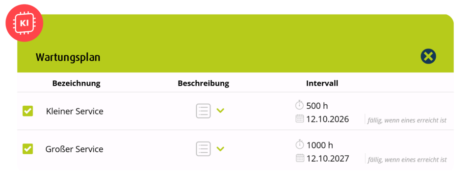 Ansicht eines Wartungsplans im geoCapture-Portal
