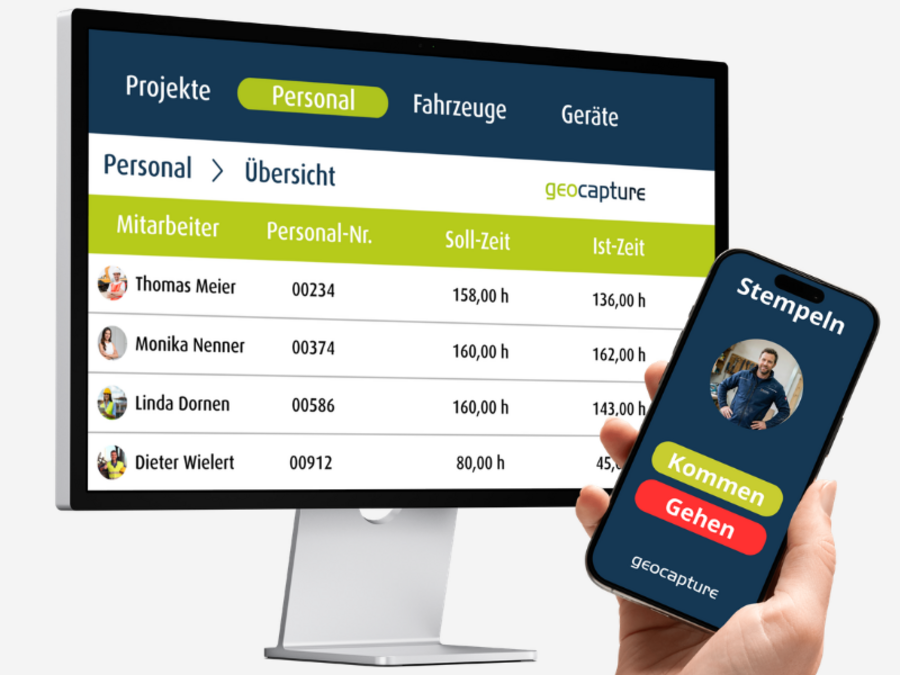 Mockup für die Zeiterfassung von geoCapture mit einer Übersicht vom Personal und Stempelmöglichkeit per Handy