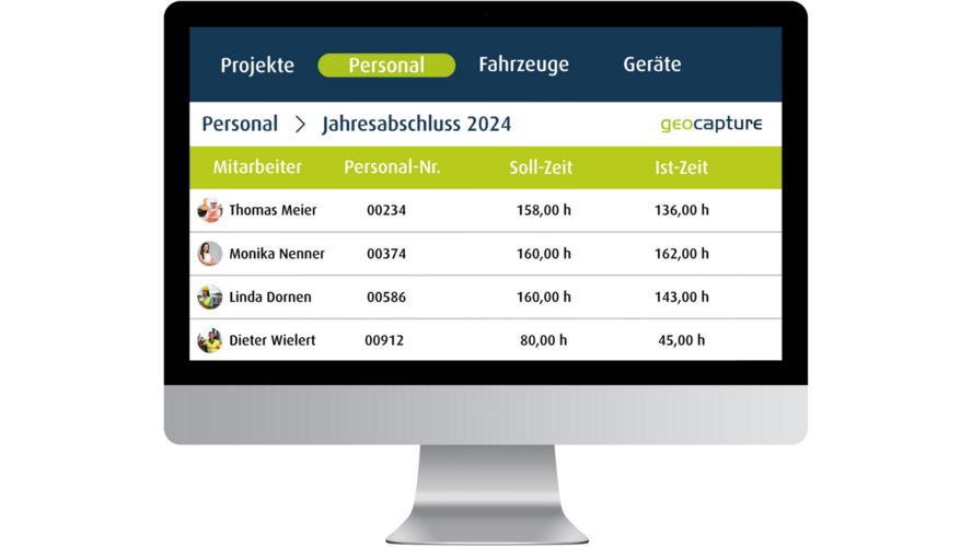 Schulung Jahresabschluss