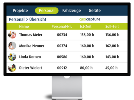 Digitale Personalübersicht mit Soll- und Ist-Arbeitszeiten in der geocapture Software