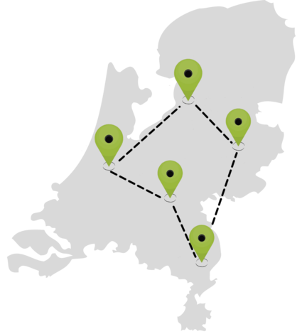 Routeplanning