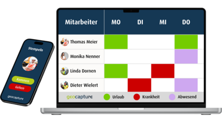Mockups, auf welchen die Zeiterfassung vereinfacht dargestellt wird 