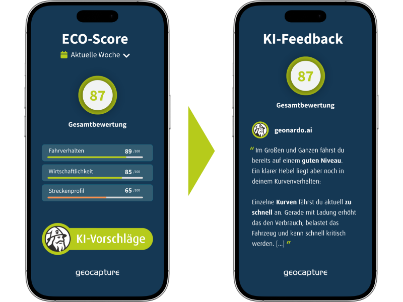 Die Unterstützung von geonardo.ai in ecoControl von geoCapture